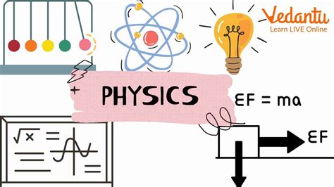 is physics subject test hard|is physics difficult.